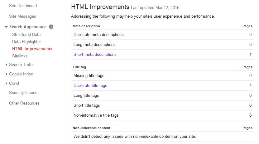 Meta Tag Issues in Webmaster