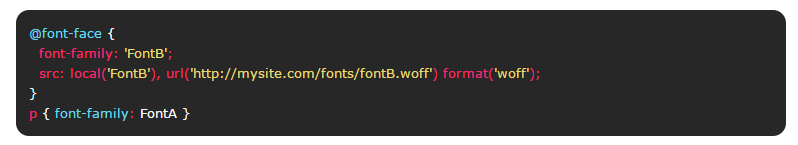 Web Font Optimization