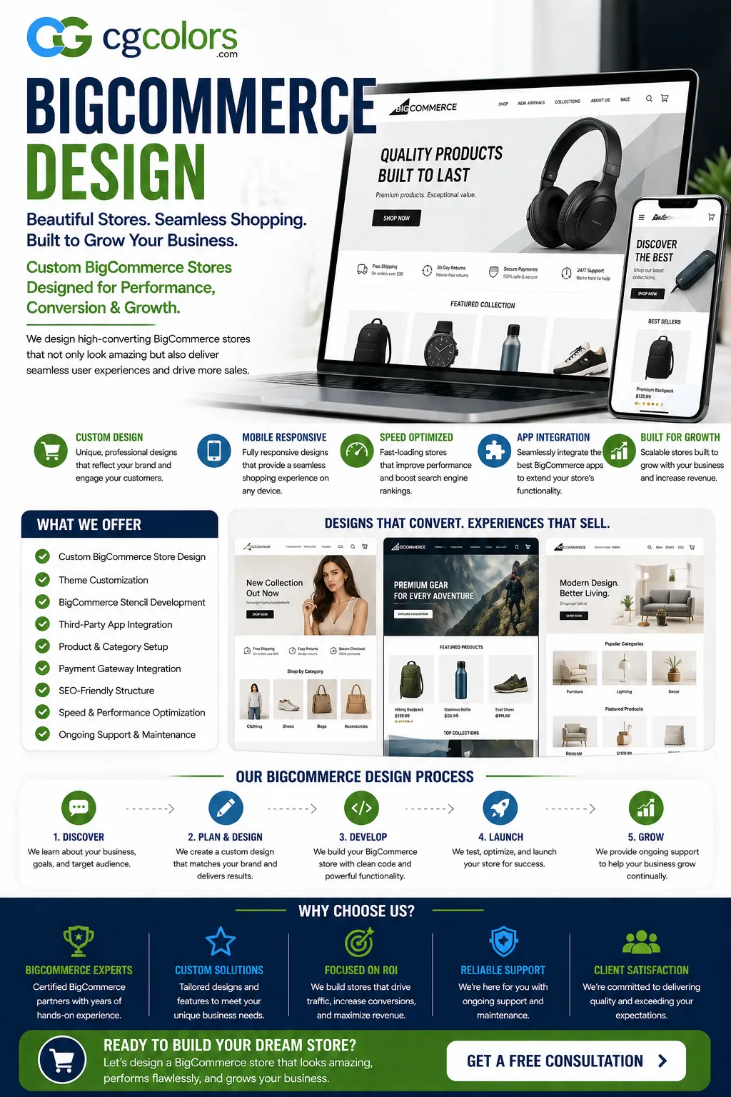 Bigcommerce Design