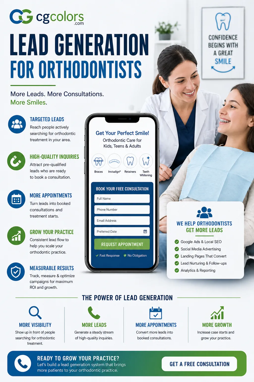 Lead Generation for Orthodontists