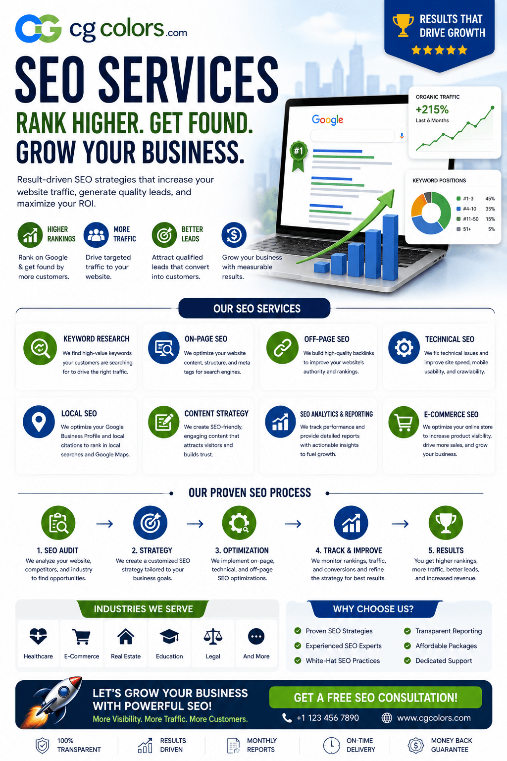 SEO Services