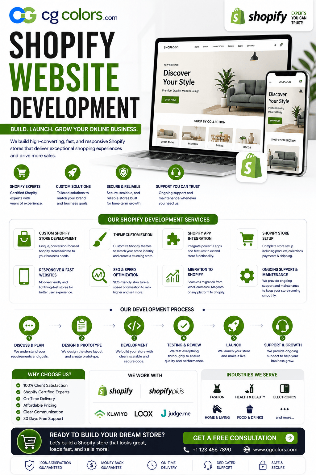 Shopify Website Development