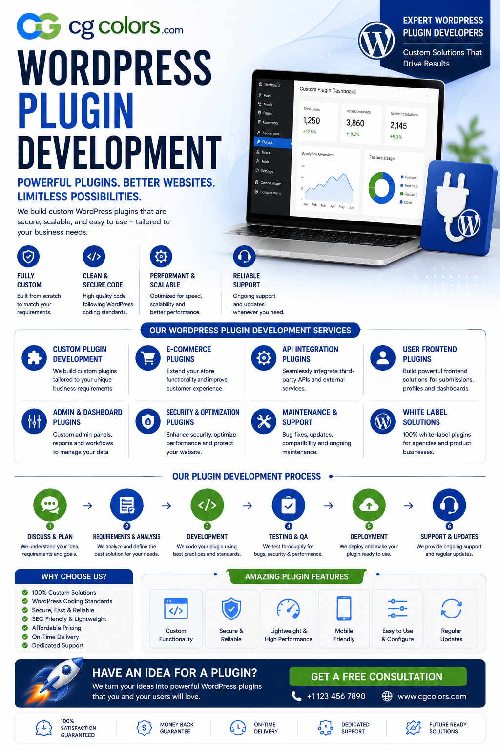 WordPress Plugin Development