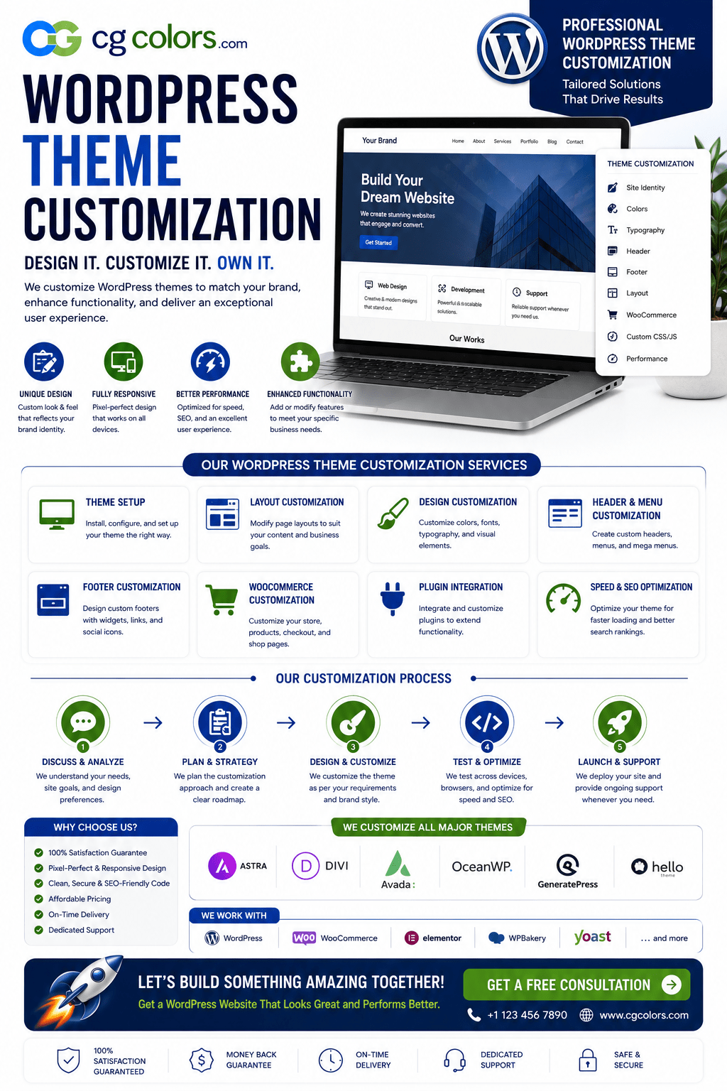 WordPress Theme Customization