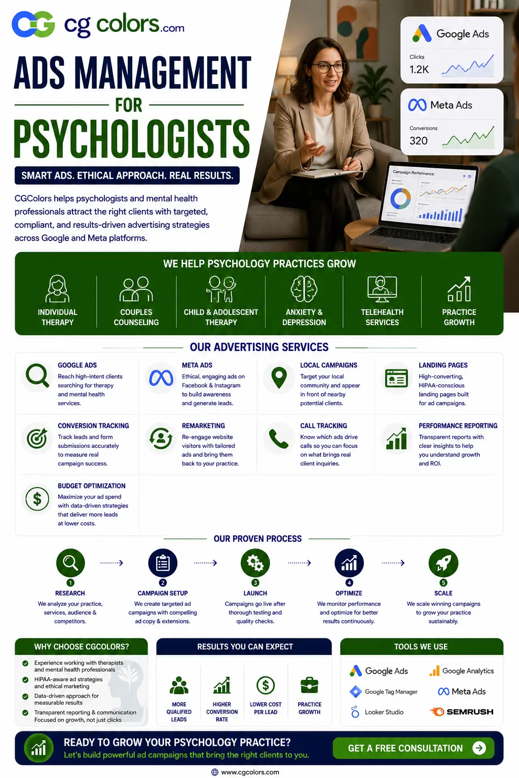 Ads Management for Psychologists