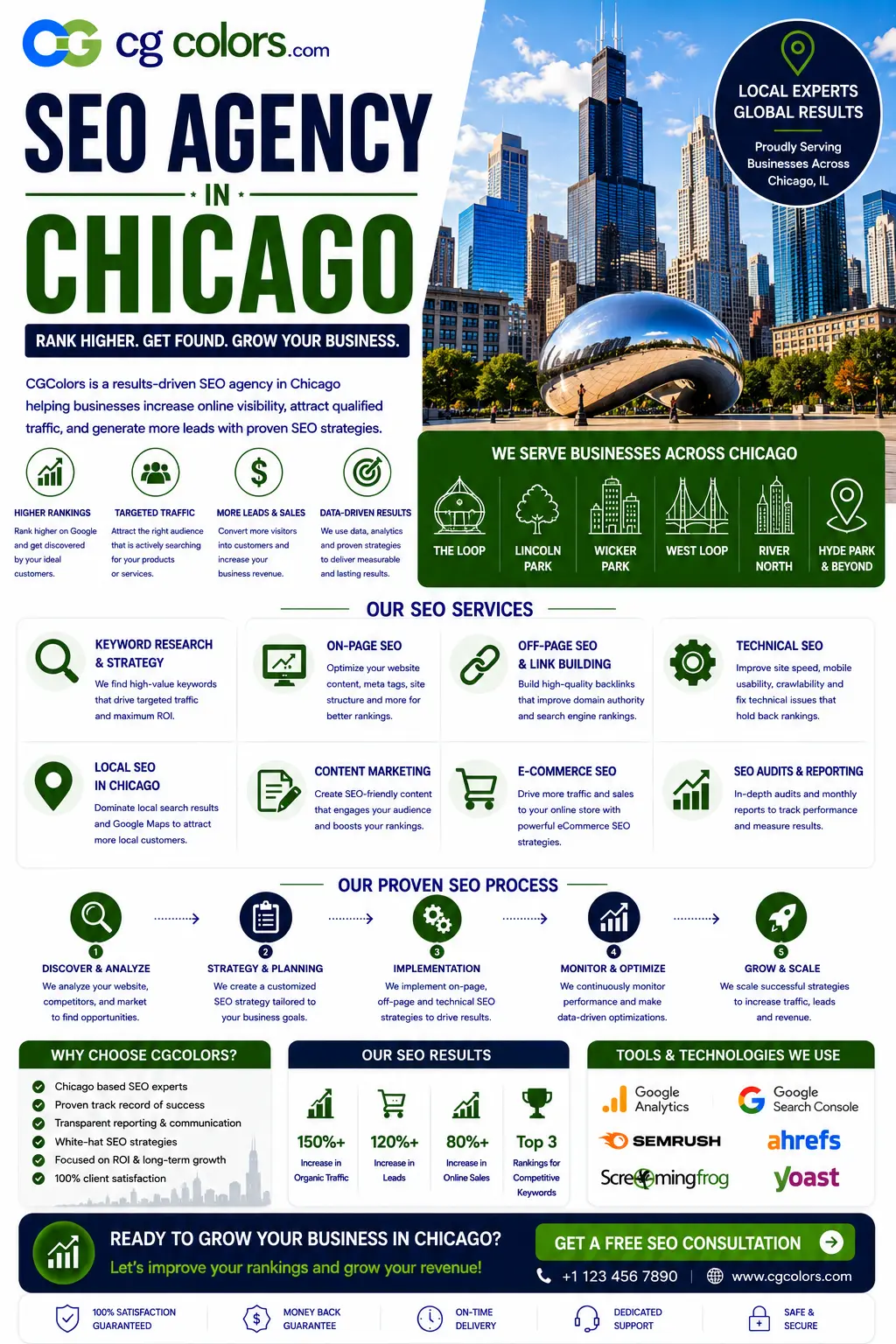 SEO Agency in Chicago