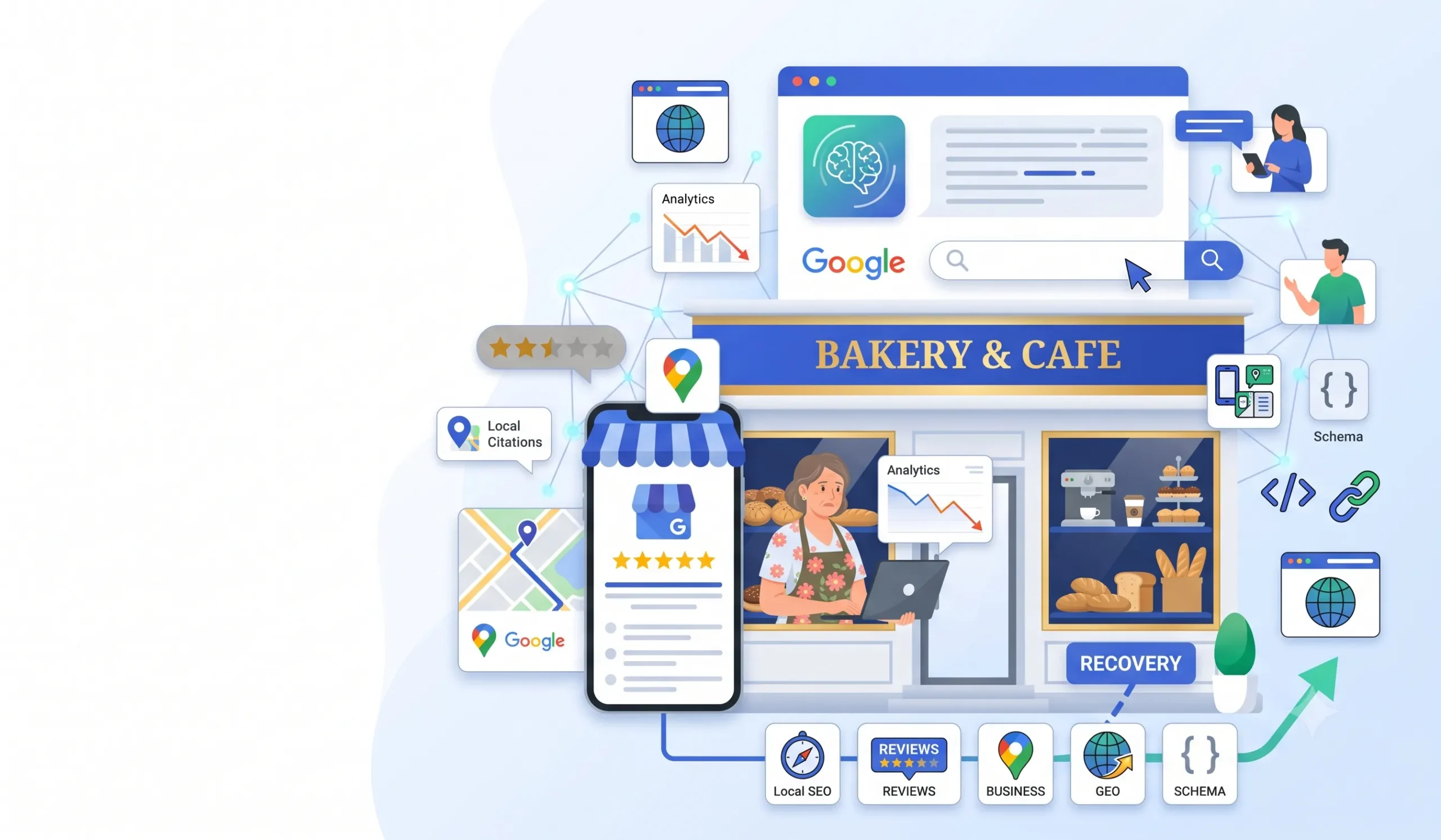 Detailed Guide: Why Local Small Businesses Are Hit Hardest by AI Search Changes