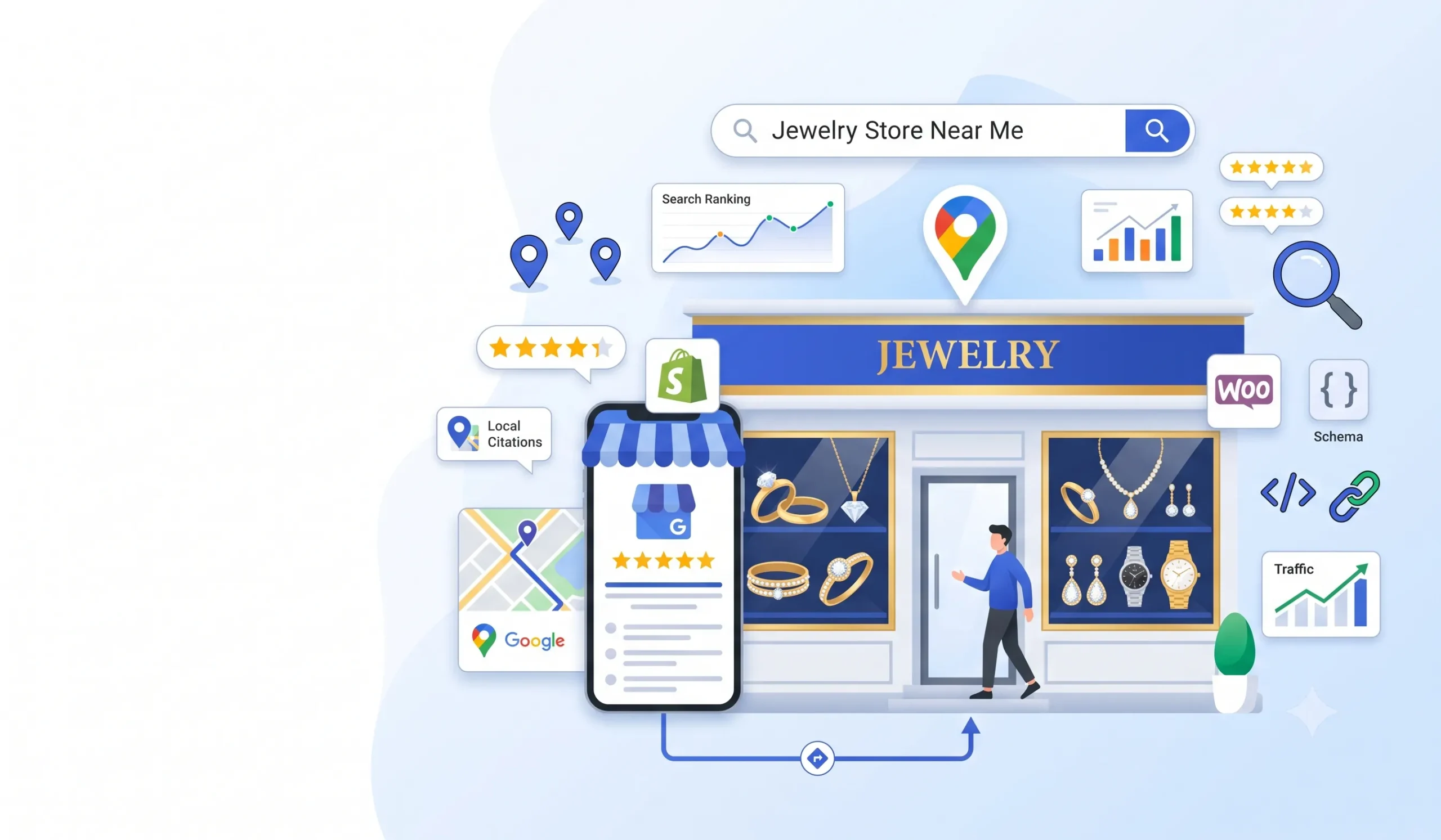 Local SEO for Jewelry Stores: The Complete Guide for Shopify and WooCommerce Owners